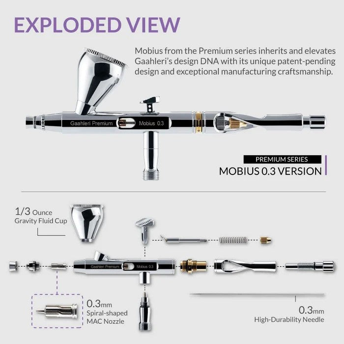 Premium Series GHPM-Mobius 0.3mm Airbrush