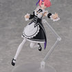 Ram Model Kit (Re:ZERO Starting Life in Another World) Ram Model Kit (Re:ZERO Starting Life in Another World)