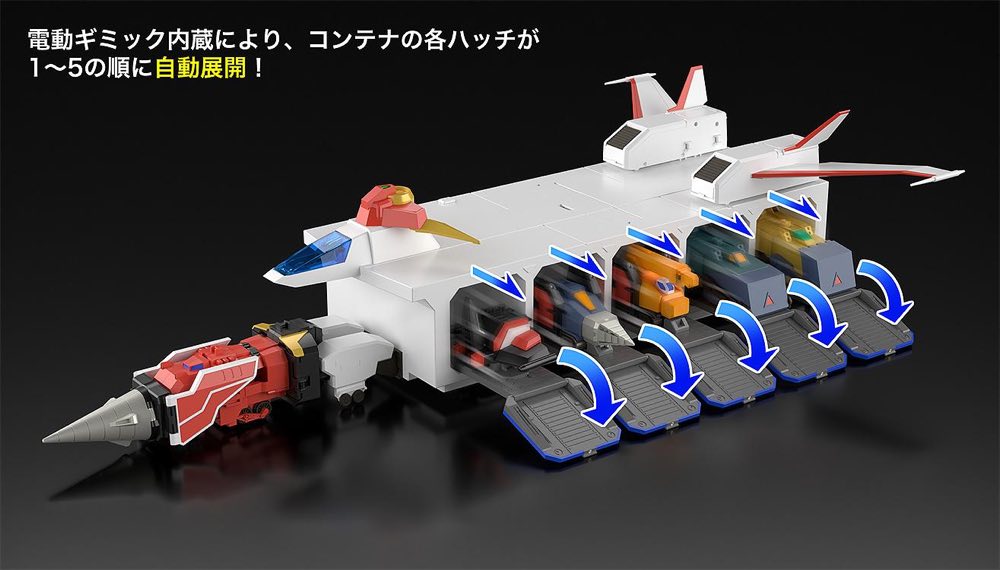 THE GATTAI Kaiser Carrier (The Brave Express Might Gaine)