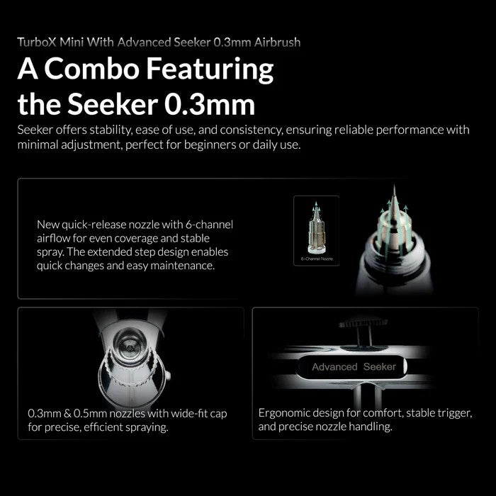 TurboX Mini with Seeker 03 Set (US Version)