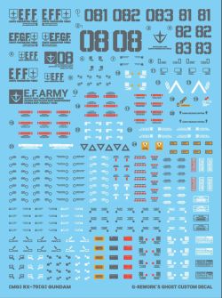 G-REWORK Decal MG Gundam Ground Type