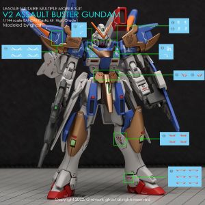 G-REWORK Decal HGUC V2 Assault Buster Gundam