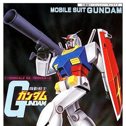 1/100 RX-78-2 Gundam