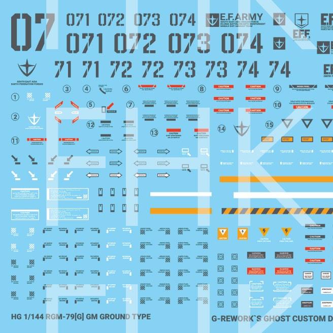 G-REWORK Decal HGUC GM Ground Type