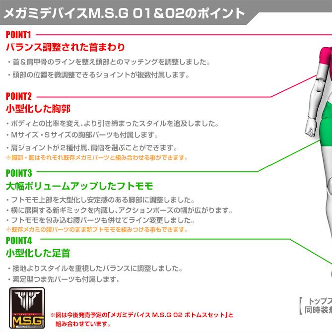 Megami Device KP566 MSG 01 Tops Set (Skin Color B)