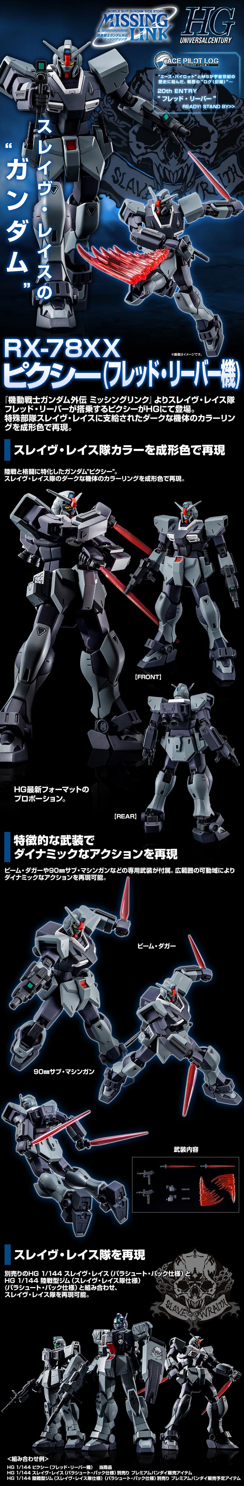 Gundam Pixy Details