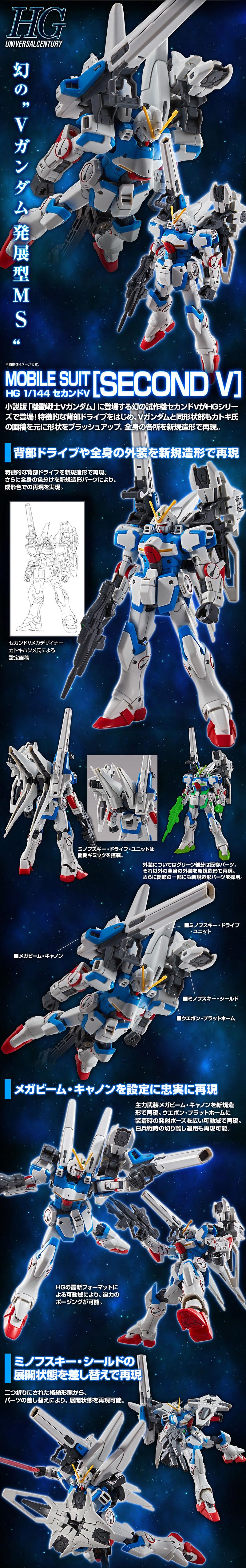 HGUC Second Victory Gundam Details